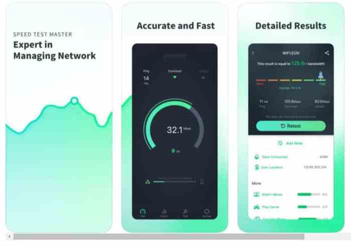 Kecepatan uji akurat centerklik secara