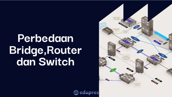 Bedanya bridge switch router berada pada