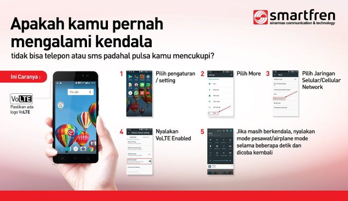 Kunci yg xiaomi hilang