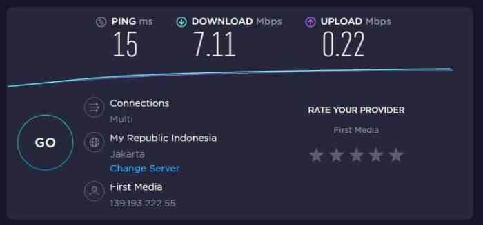 Test speed internet indihome