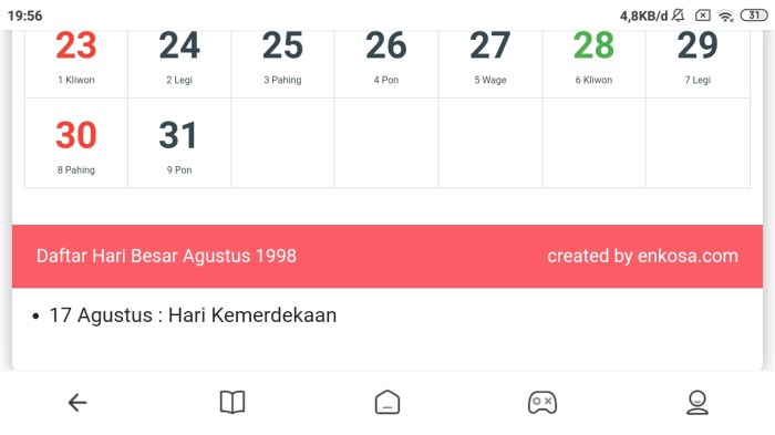 Cara mengetahui tanggal lahir seseorang tanpa bertanya