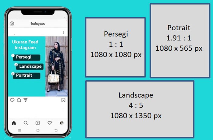 Ukuran 3 feed instagram di canva