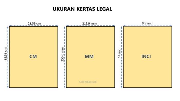 6 3 inci berapa cm