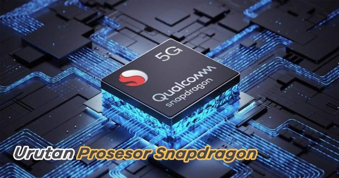 Snapdragon urutan qualcomm chipset terbaik prosesor ini hpsultan ulasan procurile specifikacije contro foxconn adalah tertinggi terendah macitynet