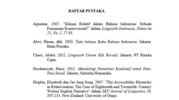 Format penulisan novel di word