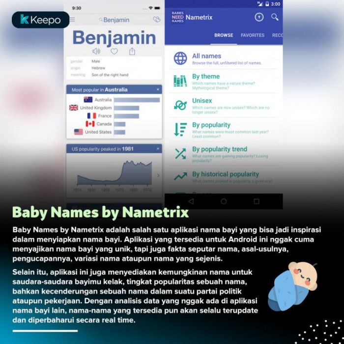 Membuat nama bayi online