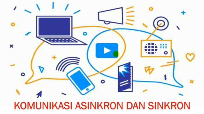 Komunikasi daring asinkron dan efek sinkron pengertian komponen kekurangan kelebihan simulasi kelas