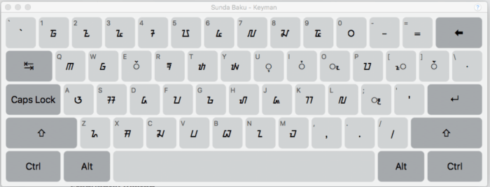 Aksara sunda keyboard