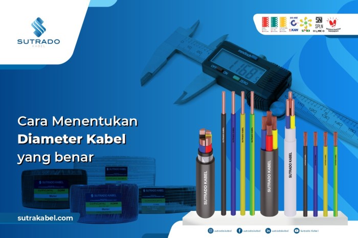 Ukuran kabel twisted