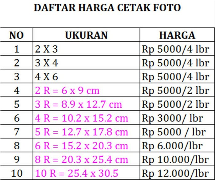 Harga print foto