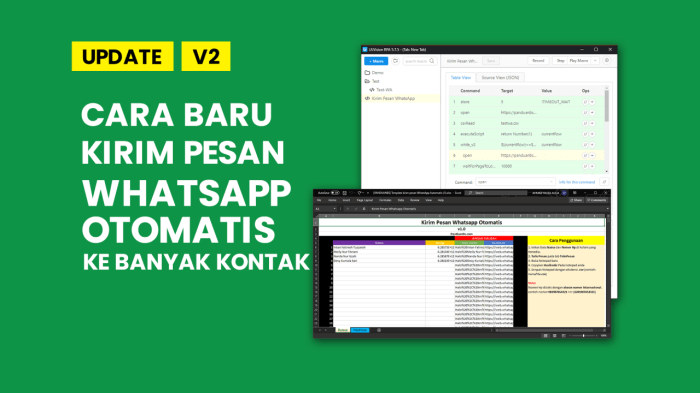 Kirim email ke whatsapp