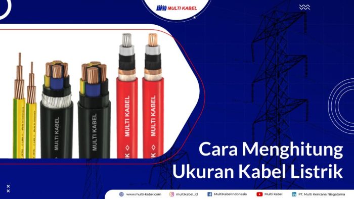 Ukuran kabel twisted