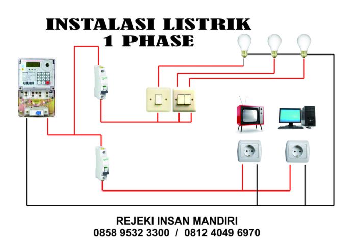 Biaya pasang listrik 3 phase