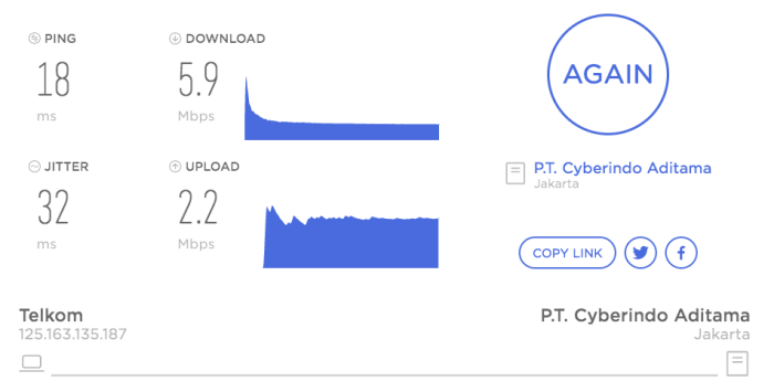 Cek kecepatan internet indihome