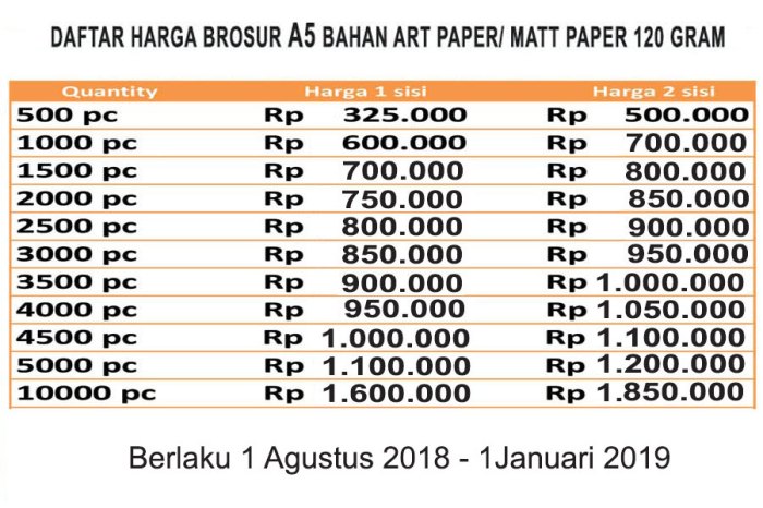 Beli pengertian hukum money syarat riba