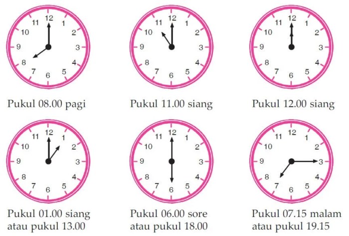 1 menit berapa milidetik