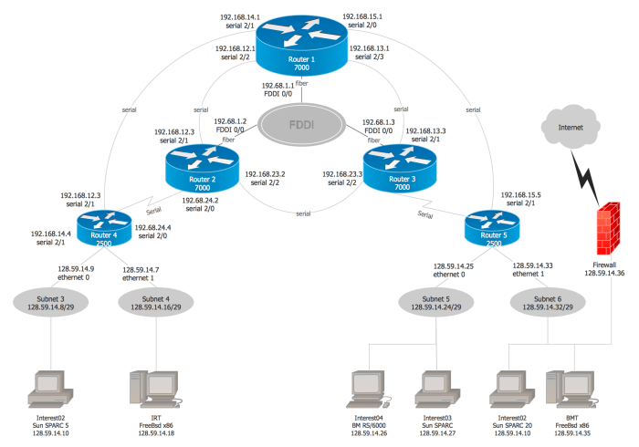 Network icons computer styles graphics