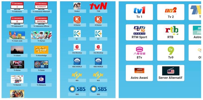 Url tv indonesia