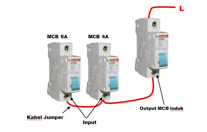 Ukuran kabel untuk mcb