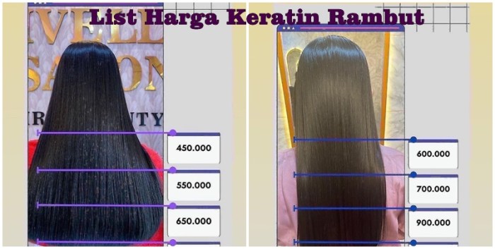 Daftar harga perawatan rambut di salon